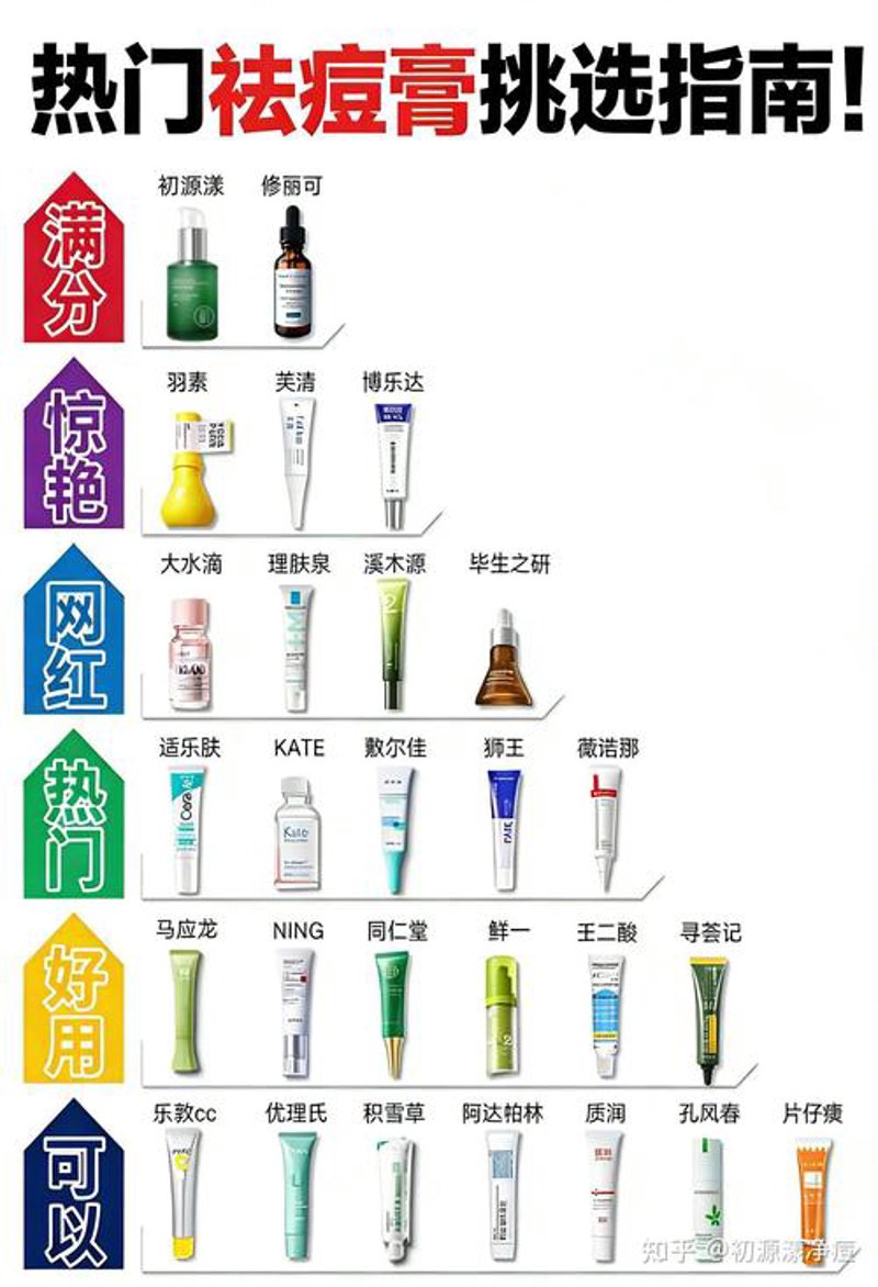 化妆品招商加盟